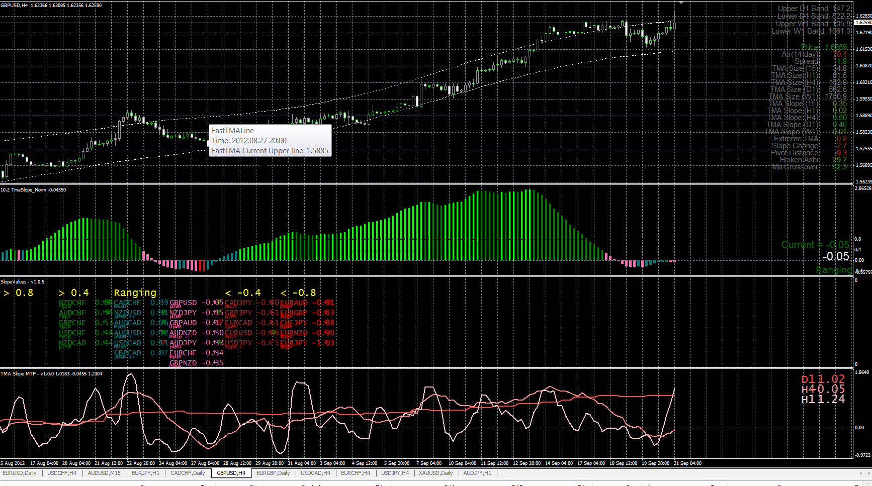 steve hopwood forex forum