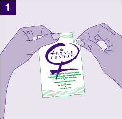 Kondom Wanita "Cara Pemakaiannya