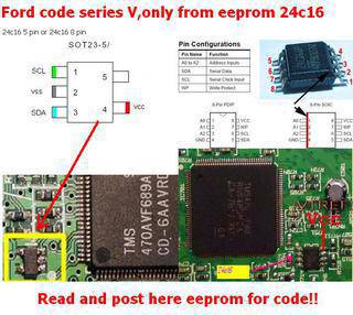 Ford v series radio code calculator