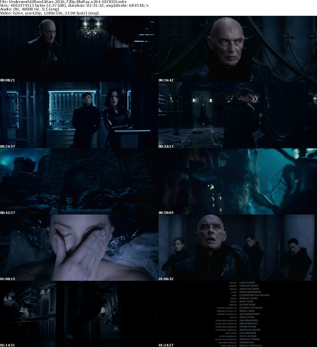 Underworld Blood Wars (2016) 720p BluRay x264-GECKOS