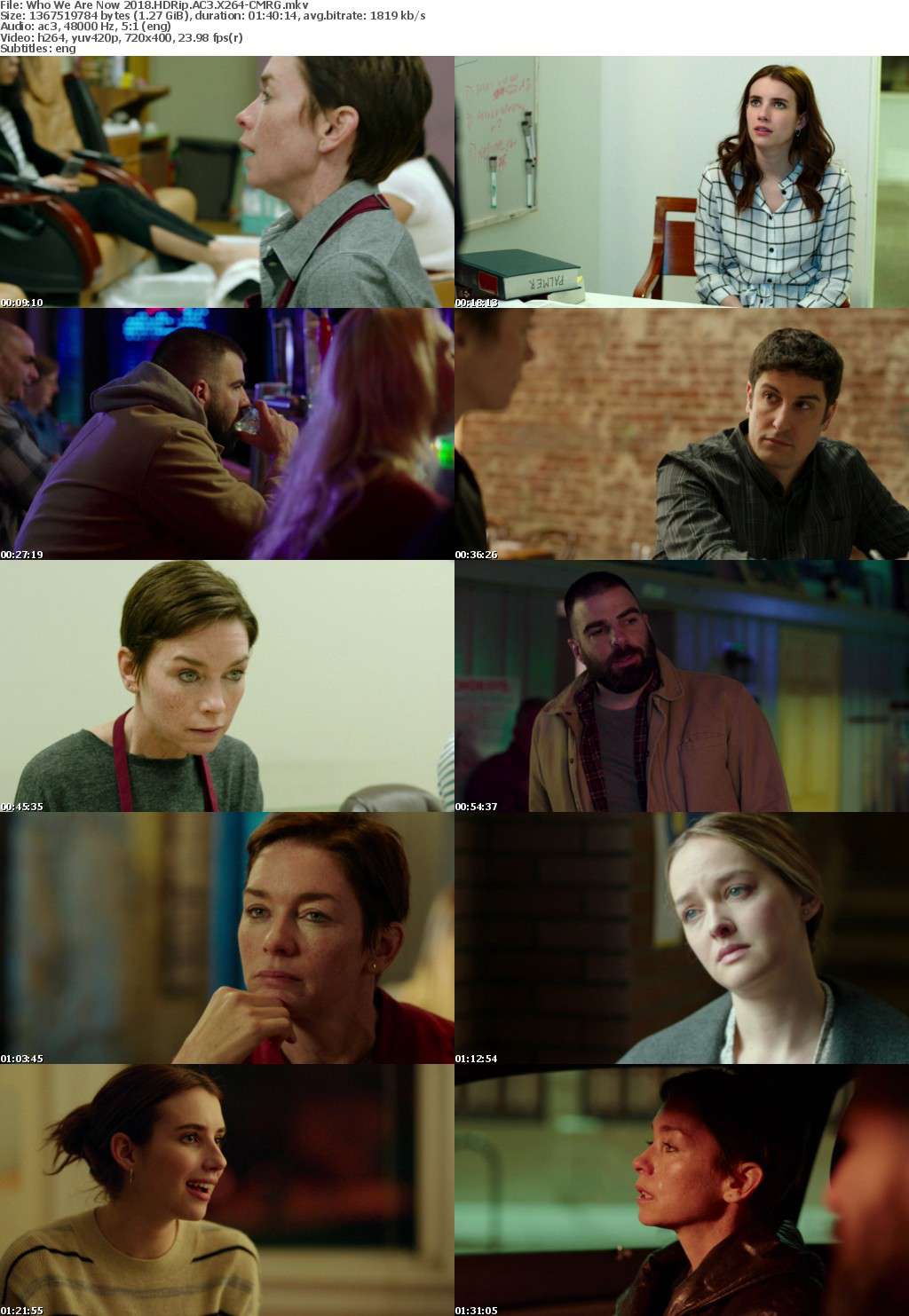 Who We Are Now (2018) HDRip AC3 X264-CMRG