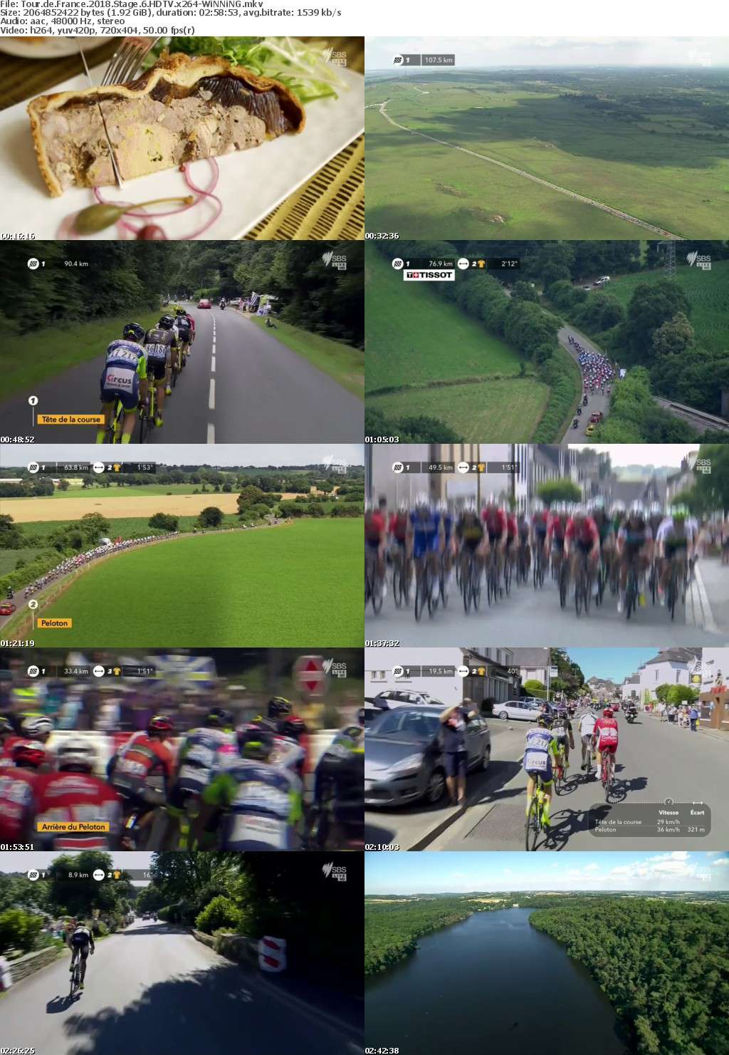 Tour de France 2018 Stage 6 HDTV x264-WiNNiNG Tour de France 2018 Stage 6 HDTV x264-WiNNiNG