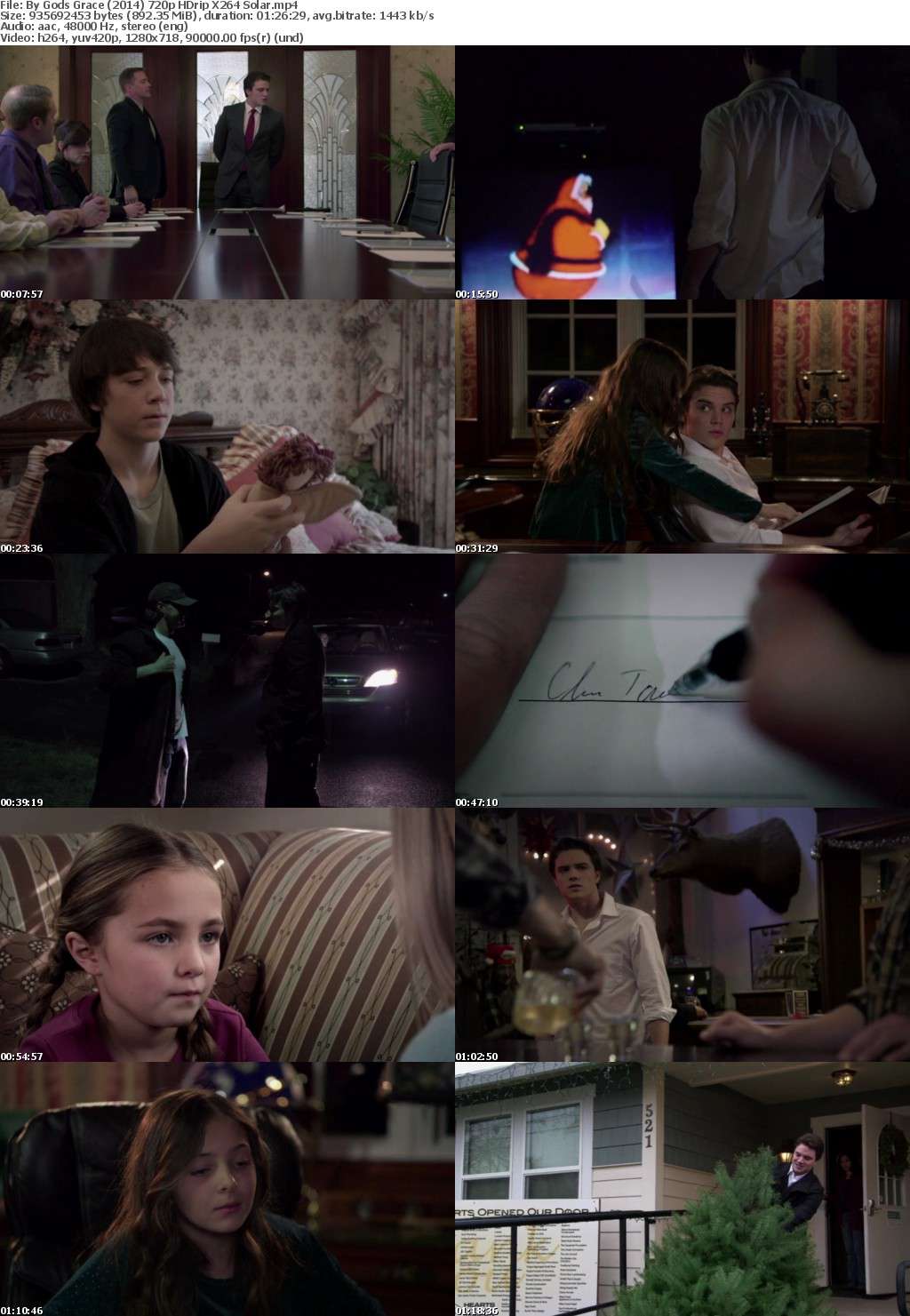 By Gods Grace (2014) 720p HDrip X264 Solar By Gods Grace (2014) 720p HDrip X264 Solar