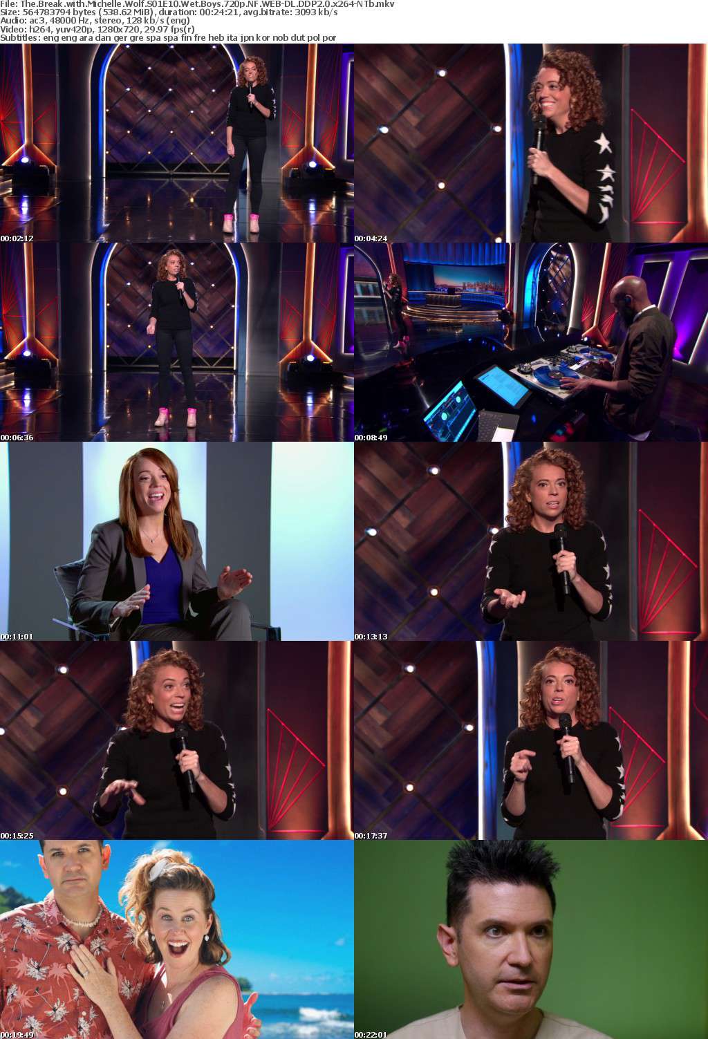 The Break with Michelle Wolf S01E10 Wet Boys 720p NF WEB-DL DDP2 0 x264-NTb The Break with Michelle Wolf S01E10 Wet Boys 720p NF WEB-DL DDP2 0 x264-NTb