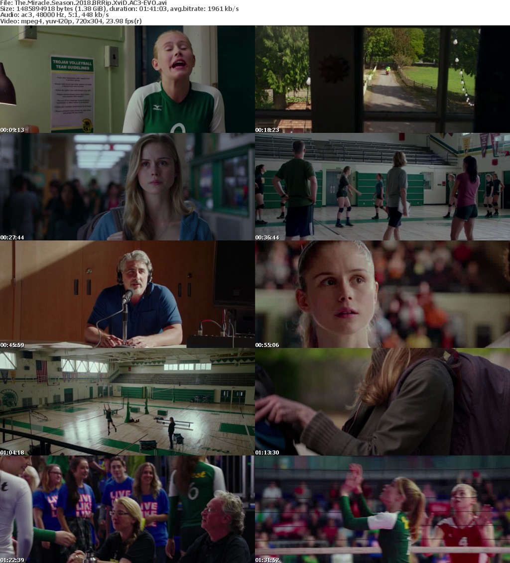 The Miracle Season 2018 BRRip XviD AC3-EVO The Miracle Season 2018 BRRip XviD AC3-EVO