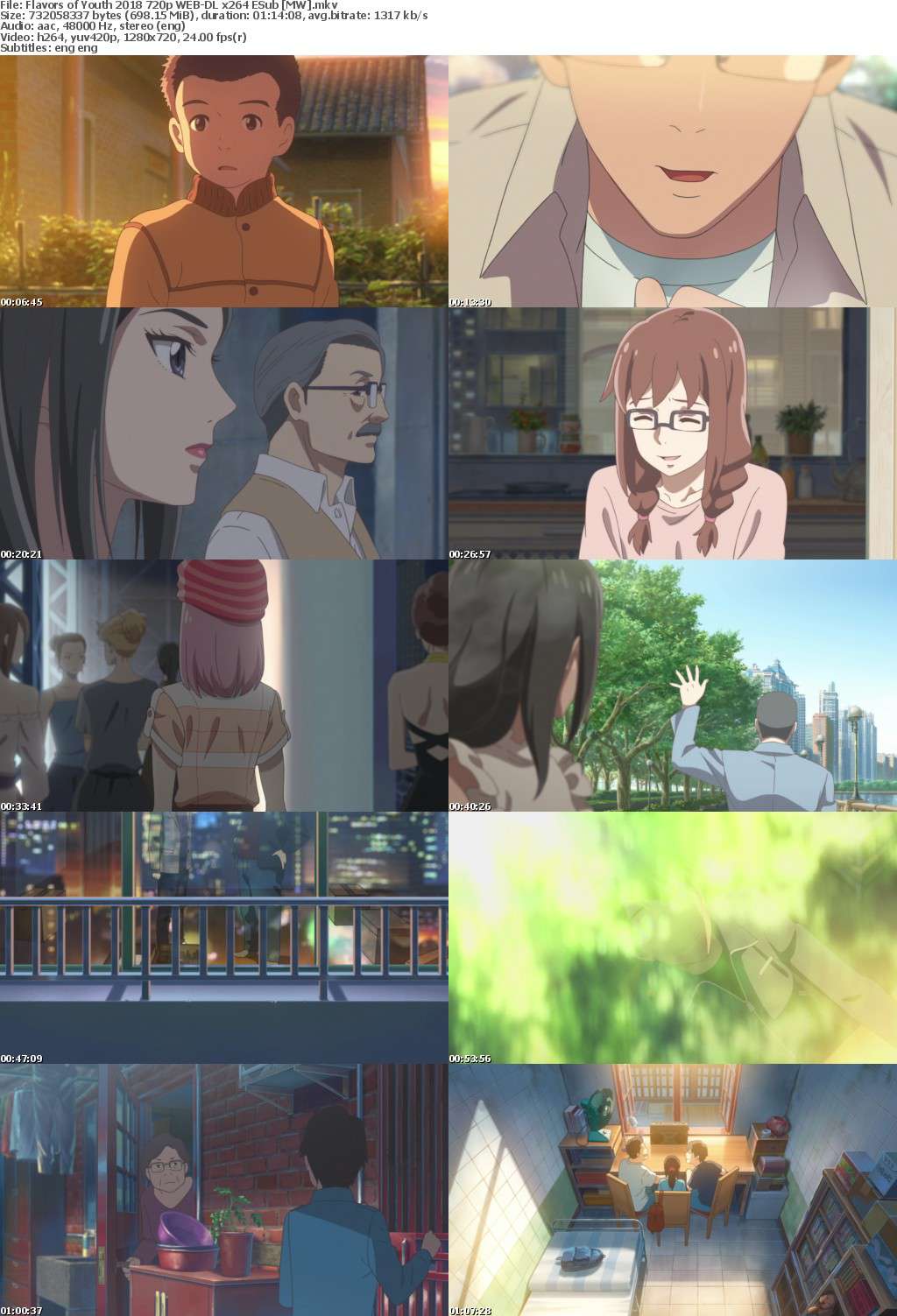 Flavors of Youth (2018) 720p WEB-DL x264 ESub MW