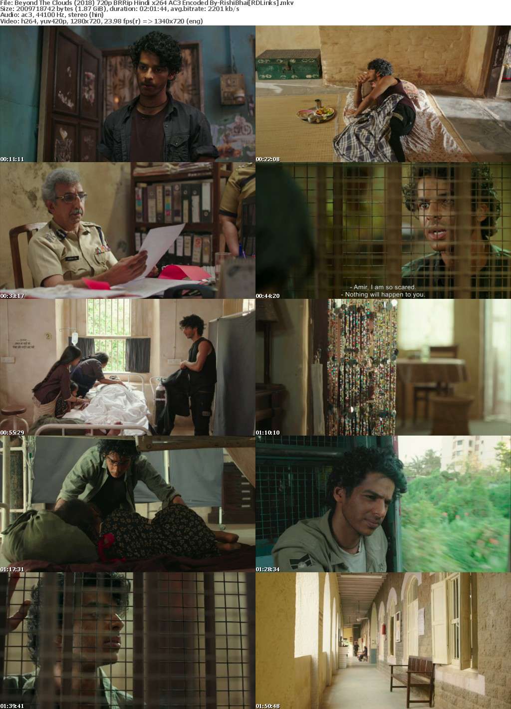 Beyond The Clouds (2018) 720p BRRip Hindi x264 AC3 Encoded By-RishiBhaiRDs