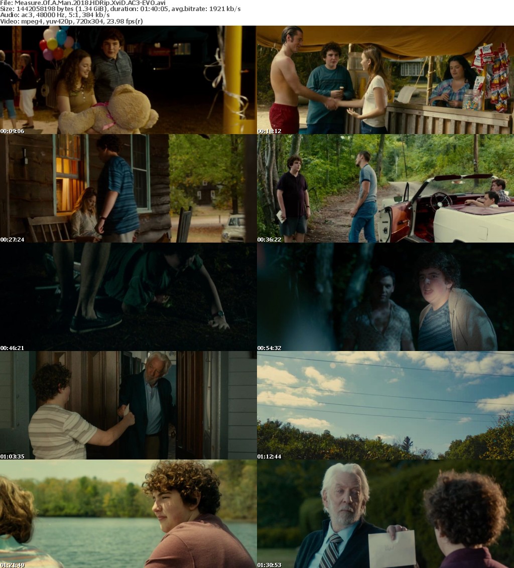 Measure Of A Man (2018) HDRip XviD AC3-EVO