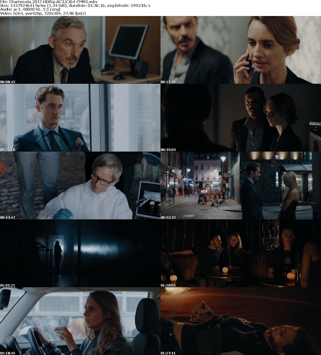 Charismata (2017) HDRip AC3 X264-CMRG