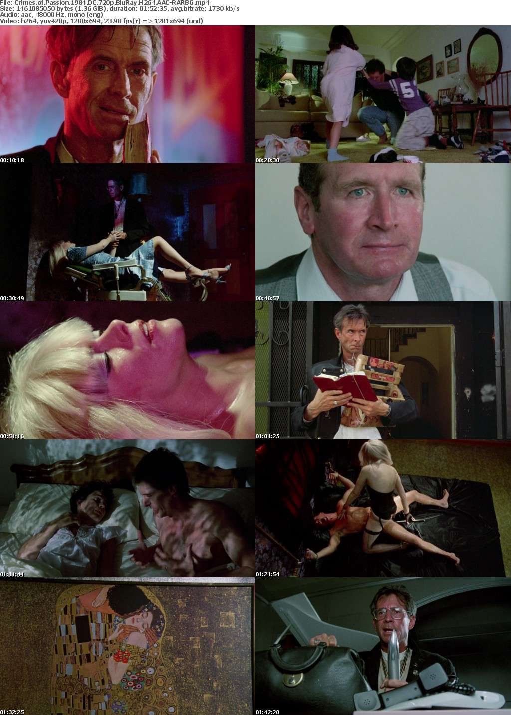 Crimes of Passion (1984) DC 720p BluRay H264 AAC-RARBG