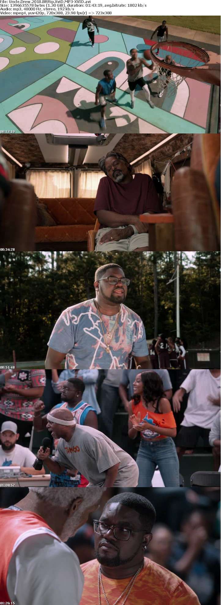 Uncle Drew 2018 BRRip XviD MP3-XVID Uncle Drew 2018 BRRip XviD MP3-XVID