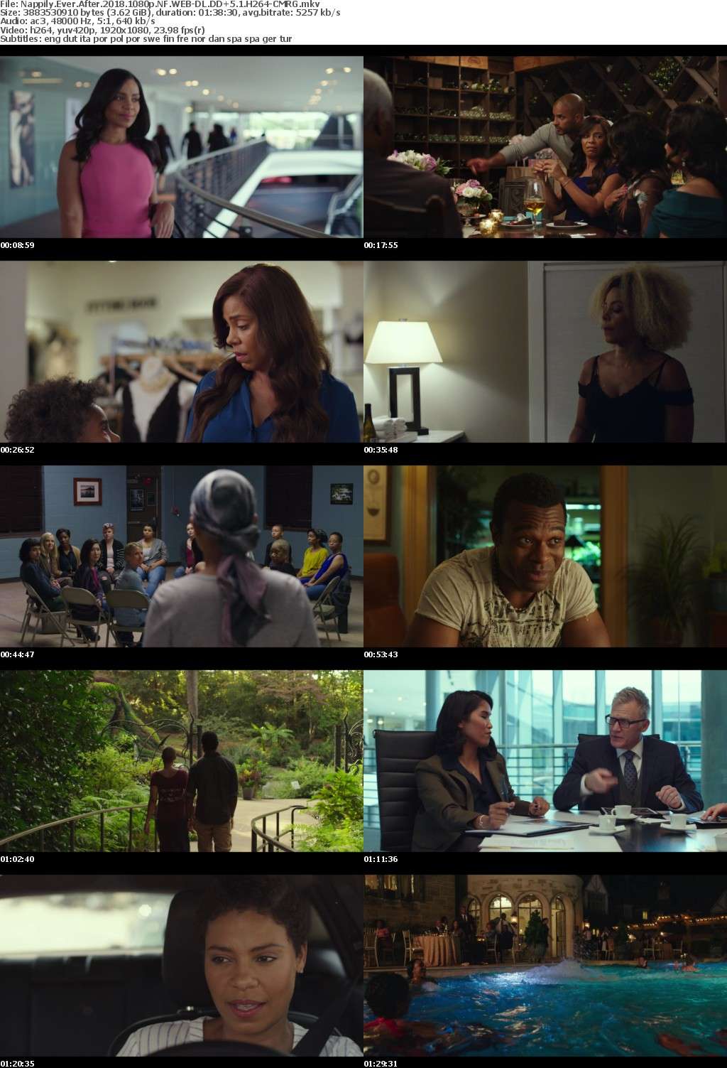 Nappily Ever After (2018) 1080p NF WEB-DL DD+5.1 H264-CMRG