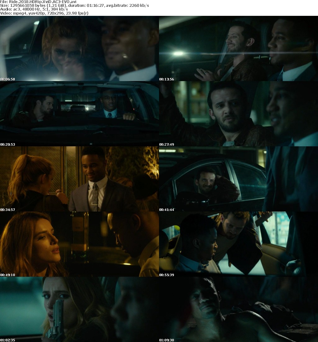 Ride (2018) HDRip XviD AC3-EVO