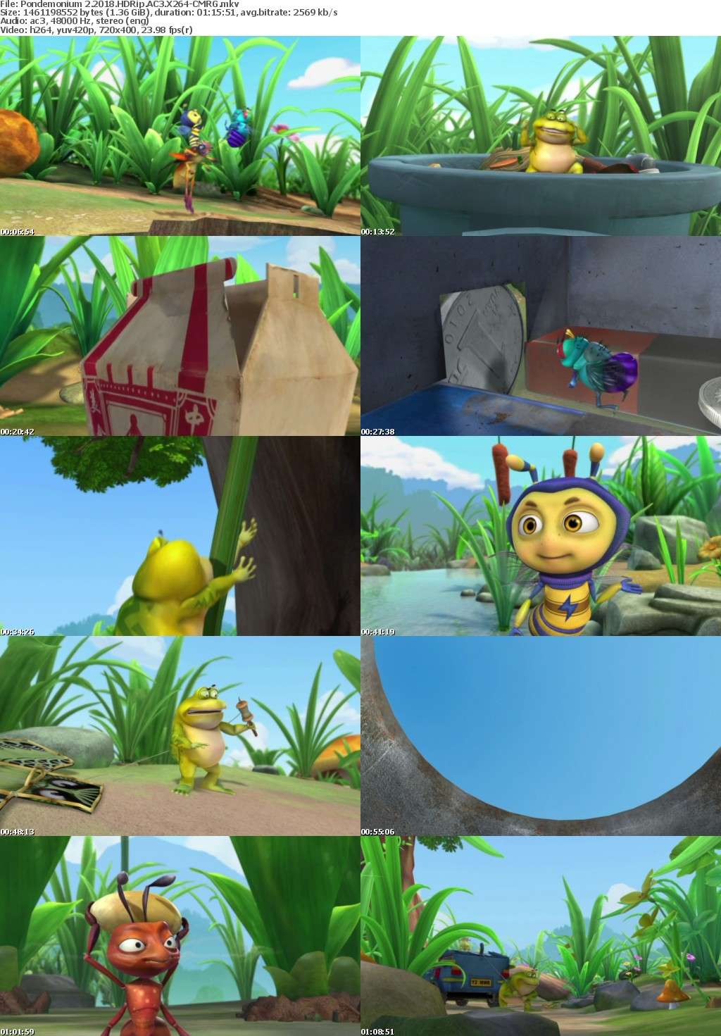 Pondemonium 2 (2018) HDRip AC3 x264-CMRG