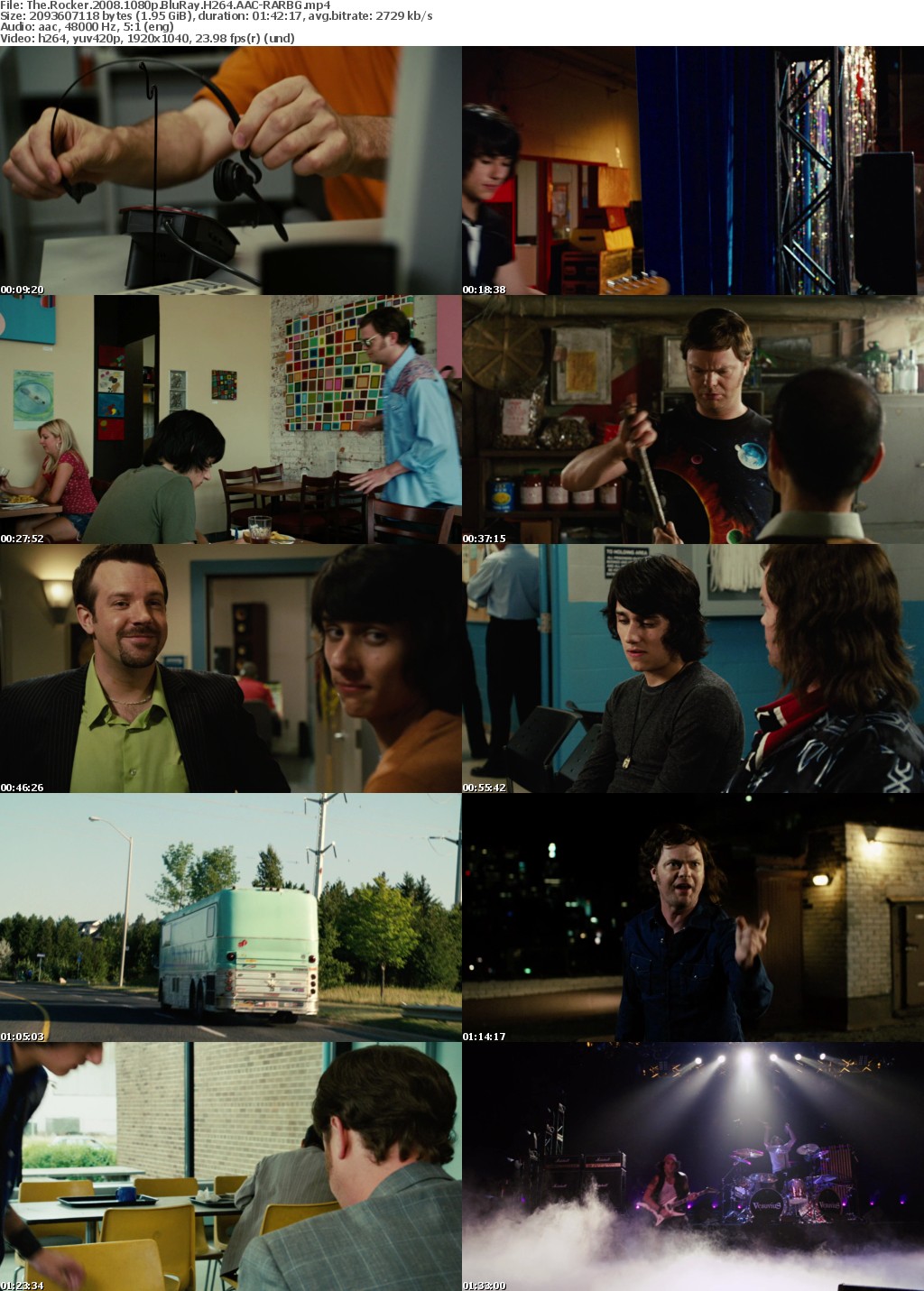 The Rocker (2008) 1080p BluRay H264 AAC-RARBG