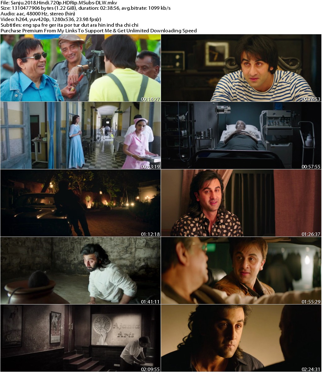 Sanju (2018) Hindi 720p HDRip MSubs-DLW