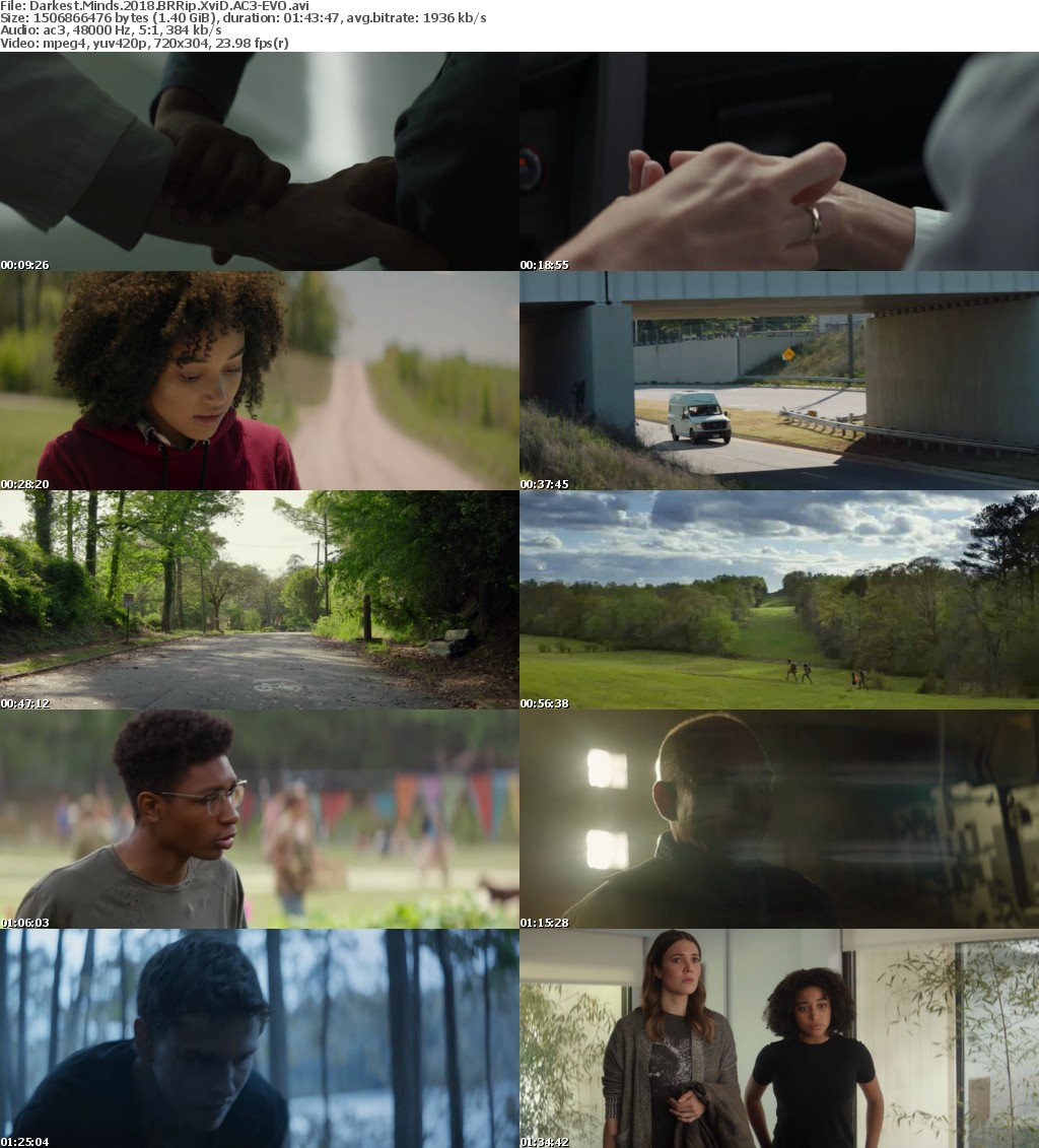 Darkest Minds (2018) BRRip XviD AC3-EVO