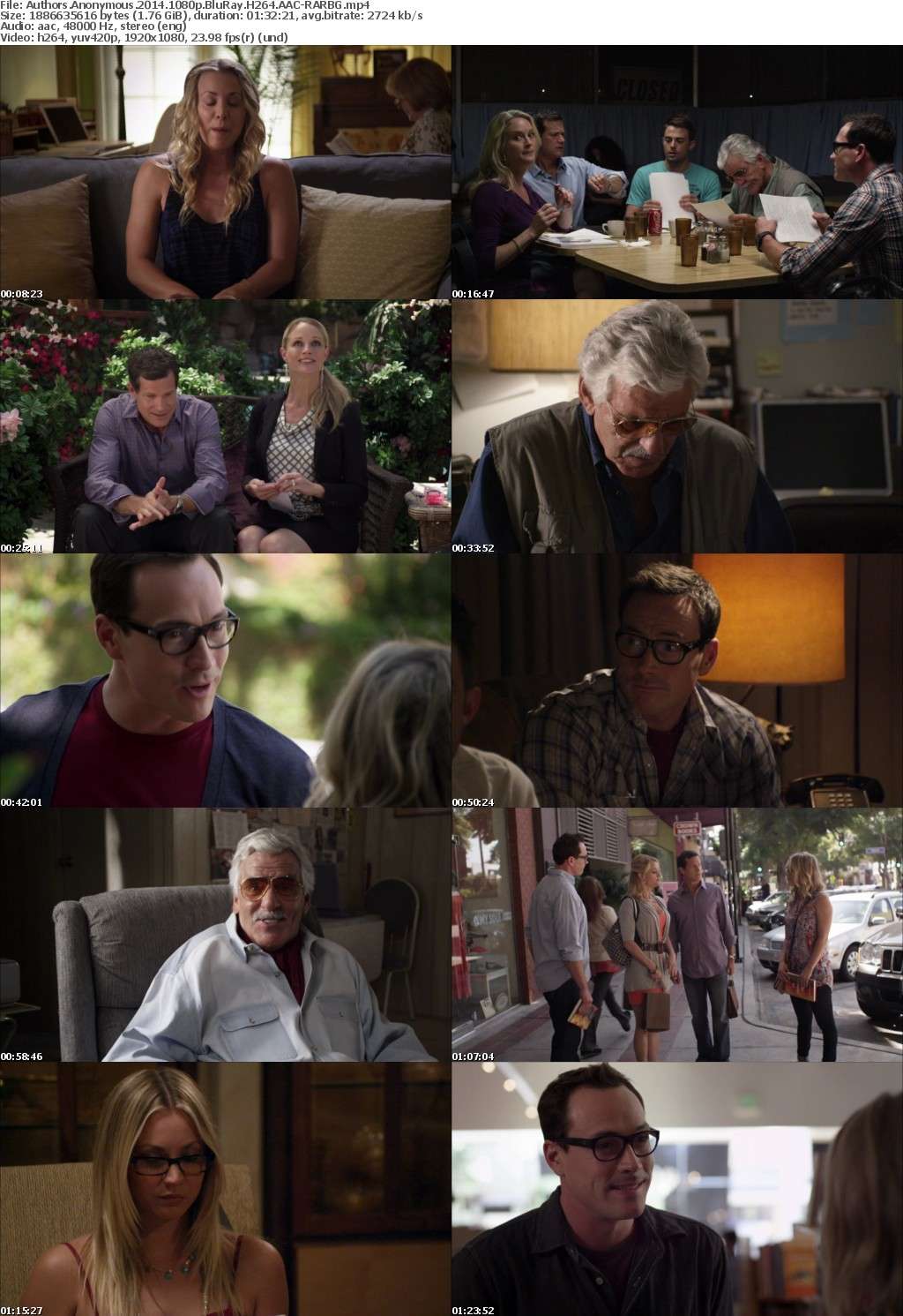 Authors Anonymous (2014) 1080p BluRay H264 AAC-RARBG