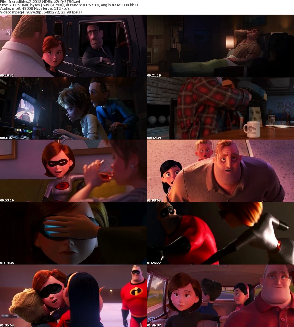 Incredibles 2 (2018) HDRip XViD-ETRG