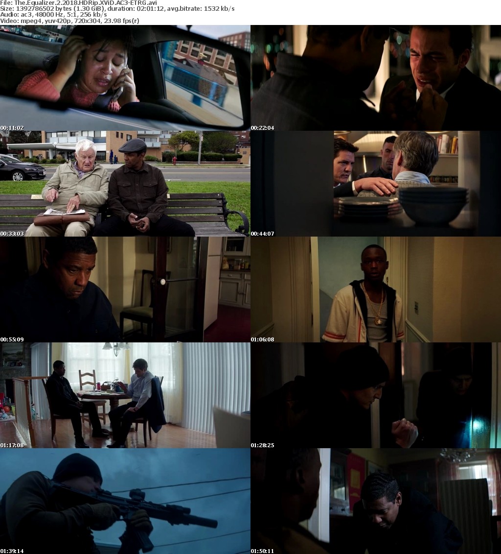 The Equalizer 2 (2018) HDRip XViD AC3-ETRG