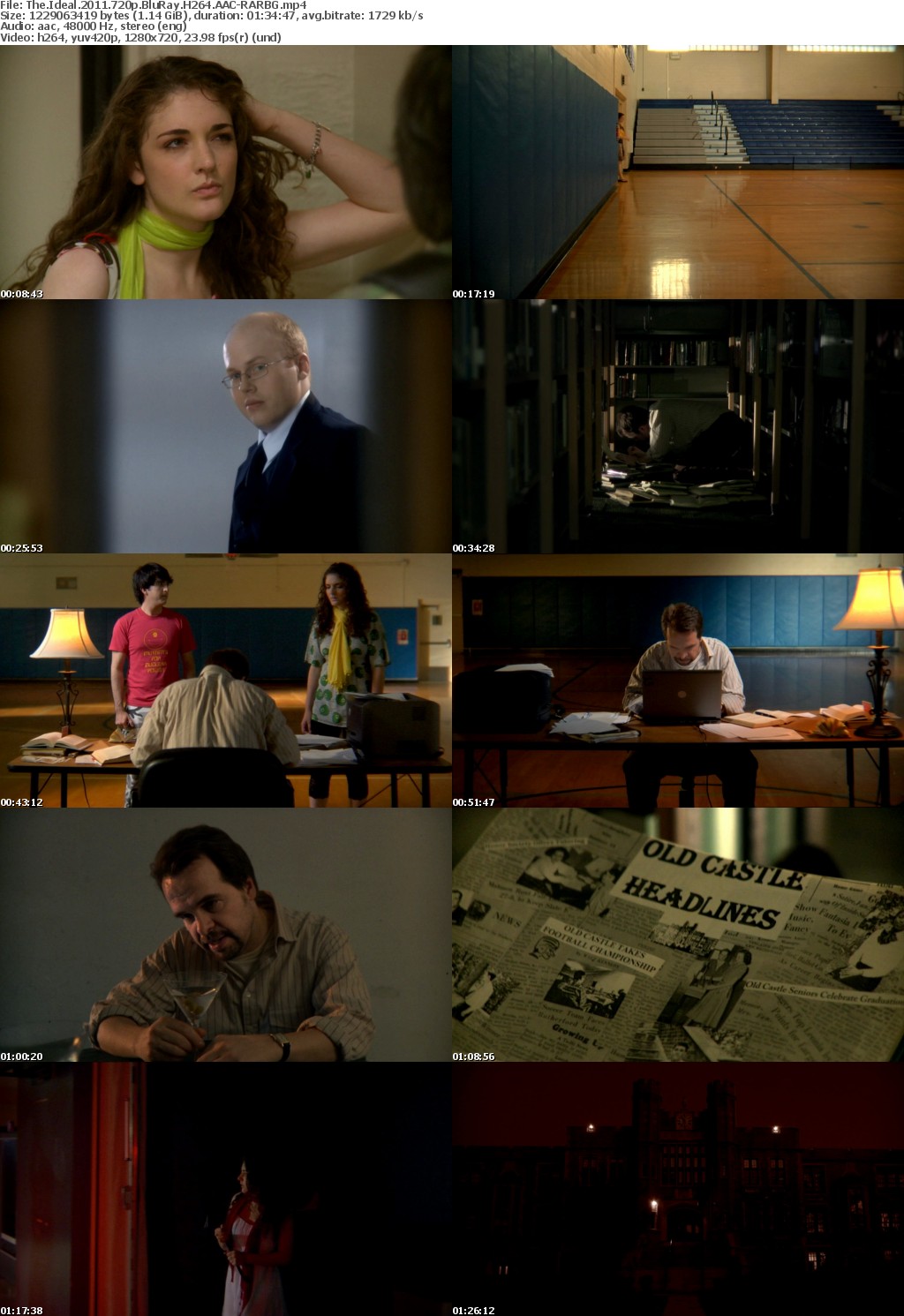 The Ideal (2011) 720p BluRay H264 AAC-RARBG