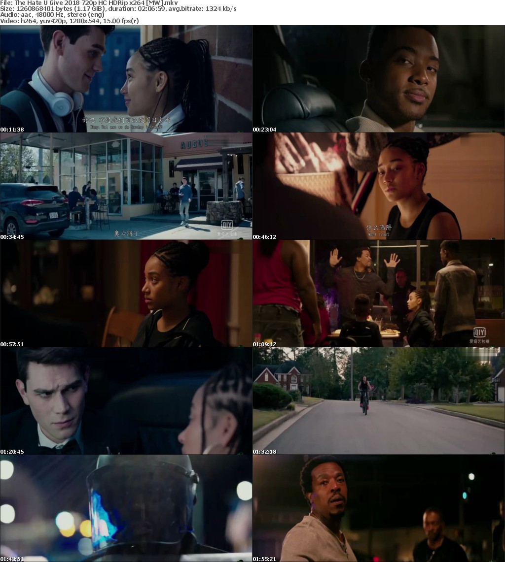 The Hate U Give (2018) 720p HC HDRip x264 MW