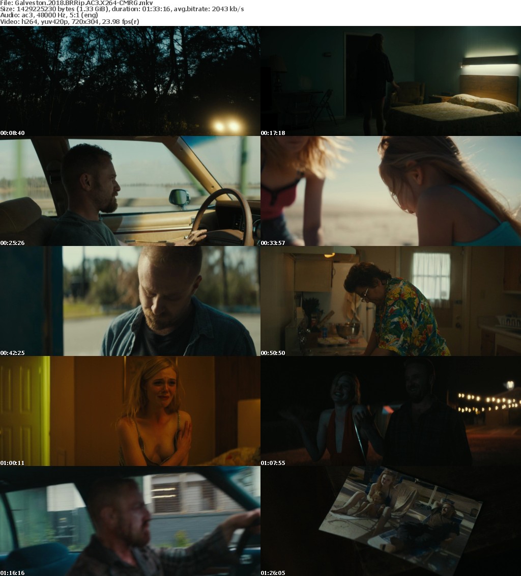 Galveston (2018) BRRip AC3 X264-CMRG