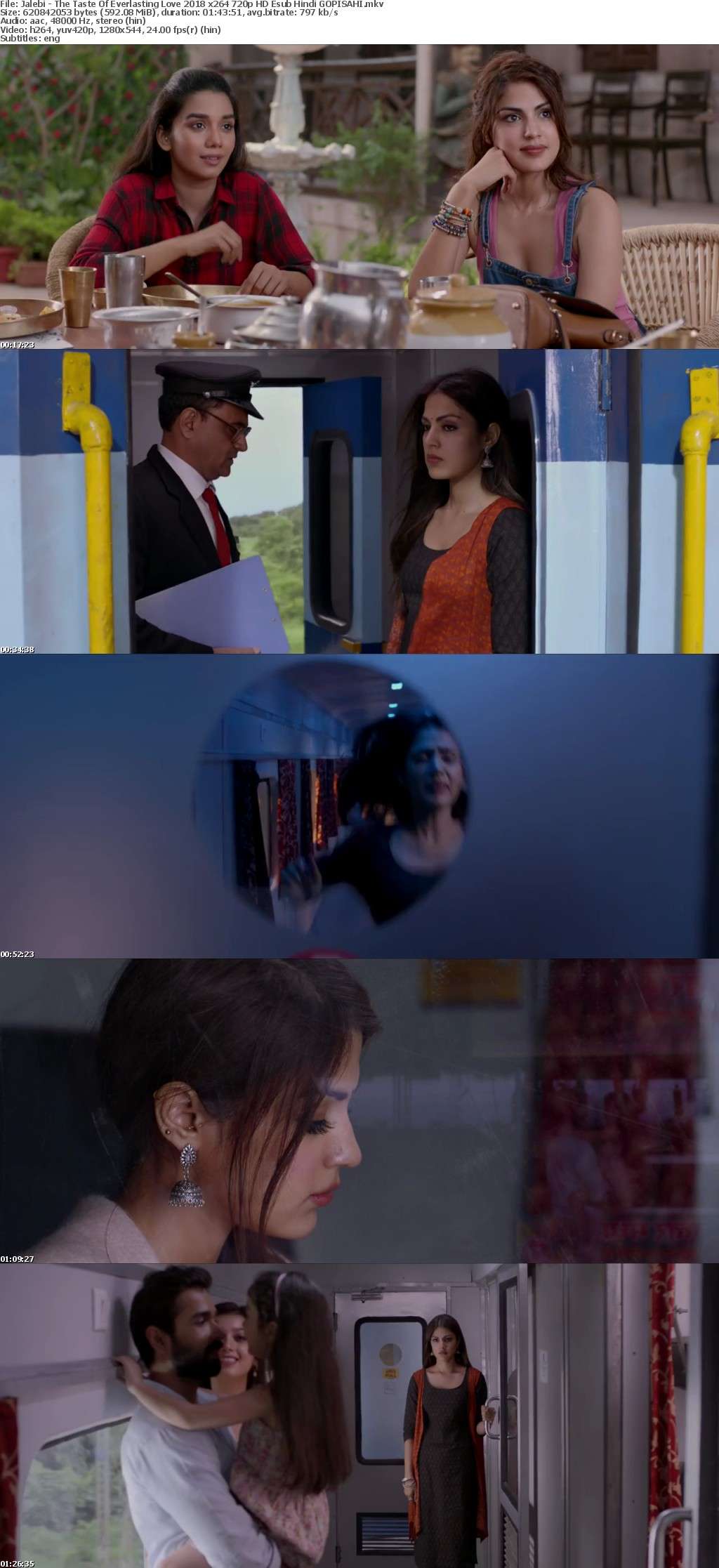 Jalebi - The Taste Of Everlasting Love 2018 x264 720p HD Esub Hindi GOPISAHI Jalebi - The Taste Of Everlasting Love 2018 x264 720p HD Esub Hindi GOPISAHI