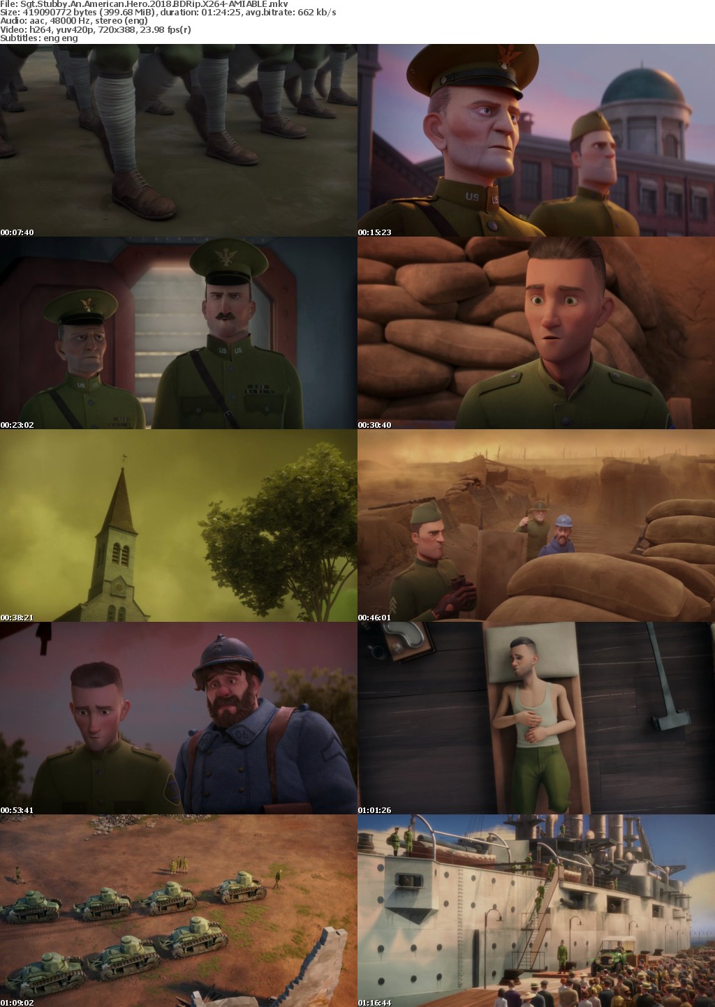 Sgt Stubby An American Hero (2018) BDRip X264-AMIABLE