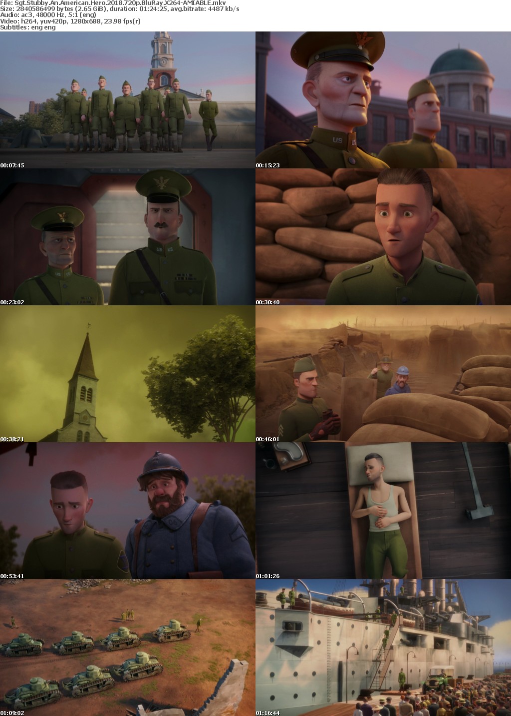 Sgt Stubby An American Hero (2018) 720p BluRay X264-AMIABLE