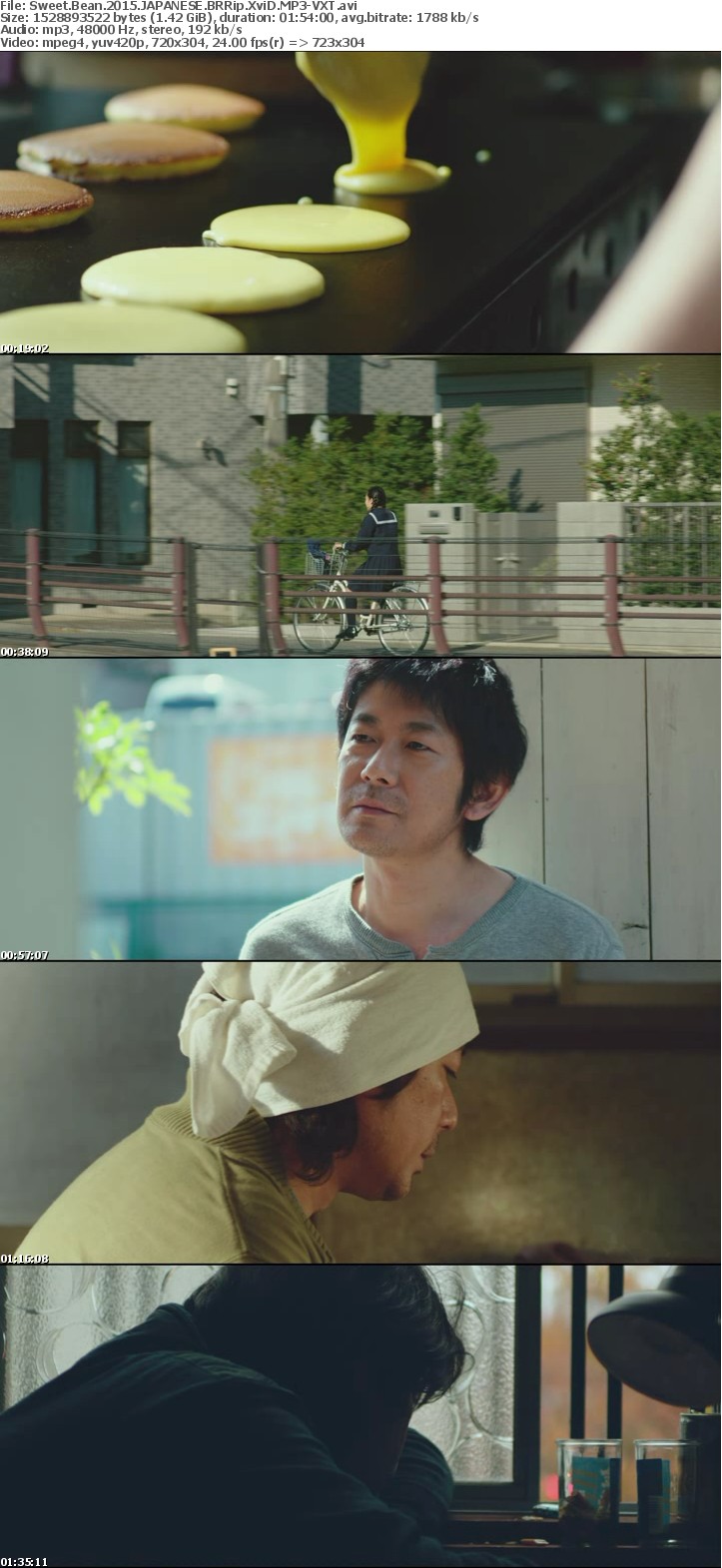 Sweet Bean 2015 JAPANESE BRRip XviD MP3-VXT Sweet Bean 2015 JAPANESE BRRip XviD MP3-VXT
