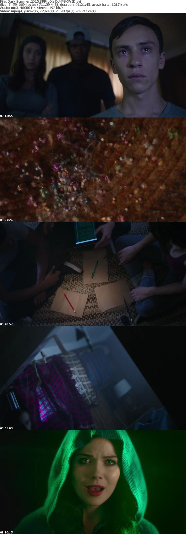 Dark Summer 2015 BRRip XviD MP3-XVID Dark Summer 2015 BRRip XviD MP3-XVID