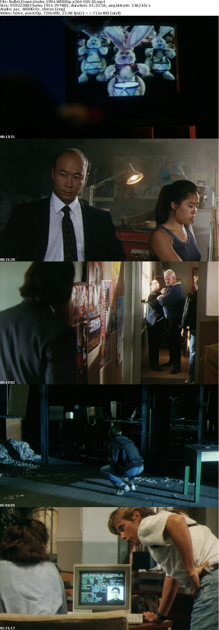 Bullet Down Under 1994 WEBRip x264-ION10 Bullet Down Under 1994 WEBRip x264-ION10