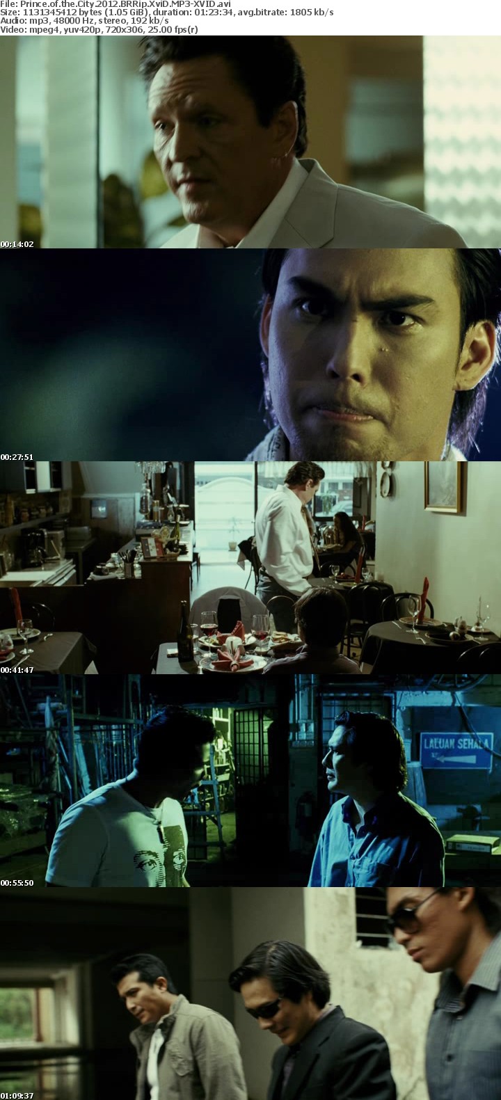 Prince of the City 2012 BRRip XviD MP3-XVID Prince of the City 2012 BRRip XviD MP3-XVID