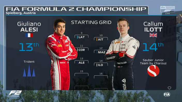Formula2 2019 Austrian Grand Prix Race Two PDTV x264-GRiP Formula2 2019 Austrian Grand Prix Race Two PDTV x264-GRiP