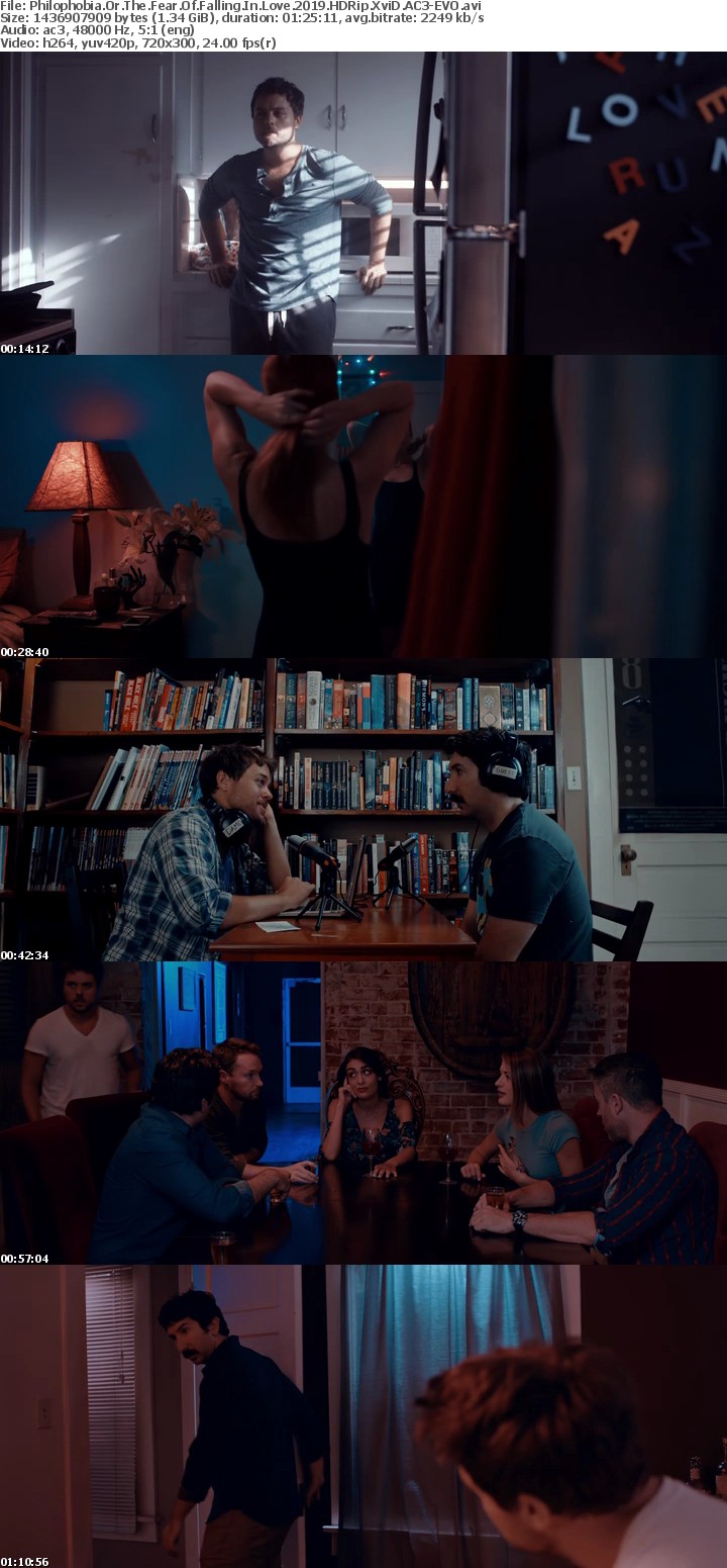 Philophobia Or The Fear Of Falling In Love 2019 HDRip XviD AC3-EVO Philophobia Or The Fear Of Falling In Love 2019 HDRip XviD AC3-EVO