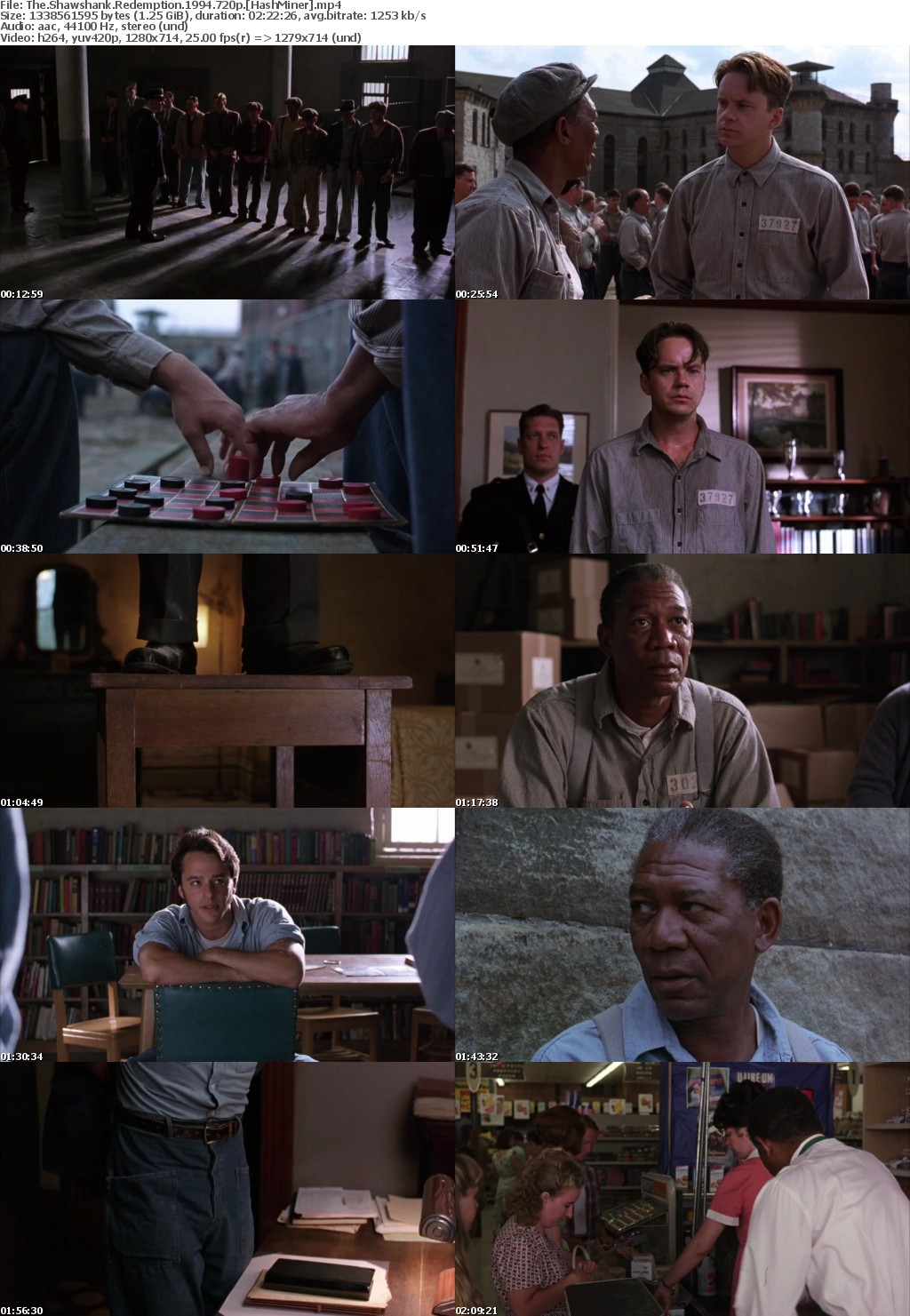 The Shawshank Redemption 1994 720p HashMiner The Shawshank Redemption 1994 720p HashMiner