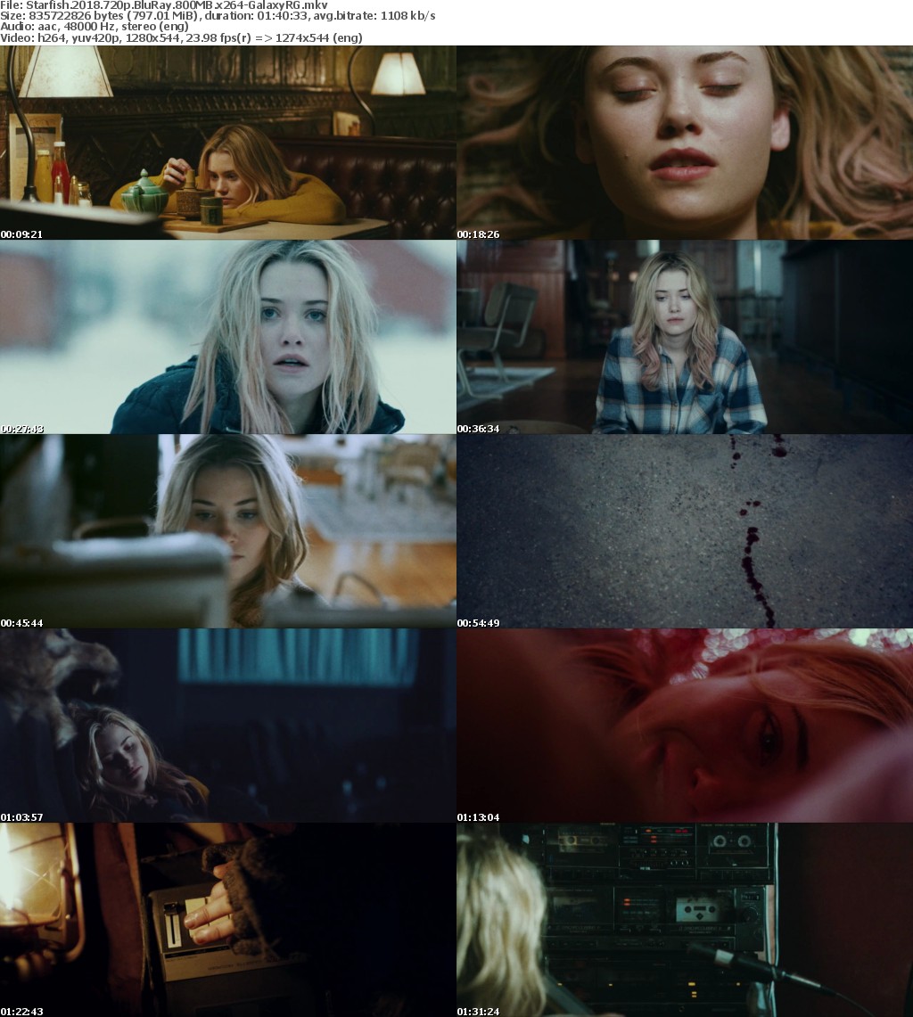 Starfish 2018 720p BluRay 800MB x264-GalaxyRG Starfish 2018 720p BluRay 800MB x264-GalaxyRG