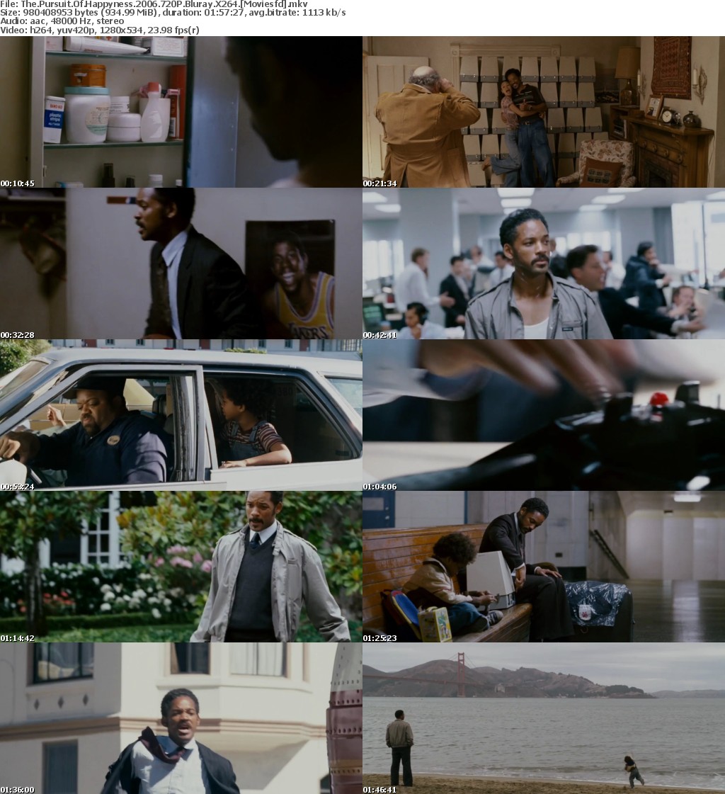 The Pursuit of Happyness (2006) 720p BluRay X264 MoviesFD