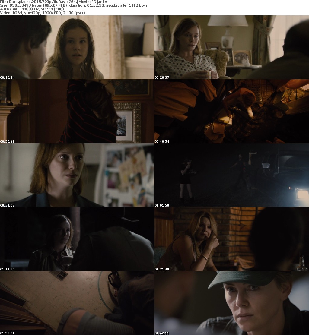Dark Places (2015) 720p BluRay x264 - Moviesfd
