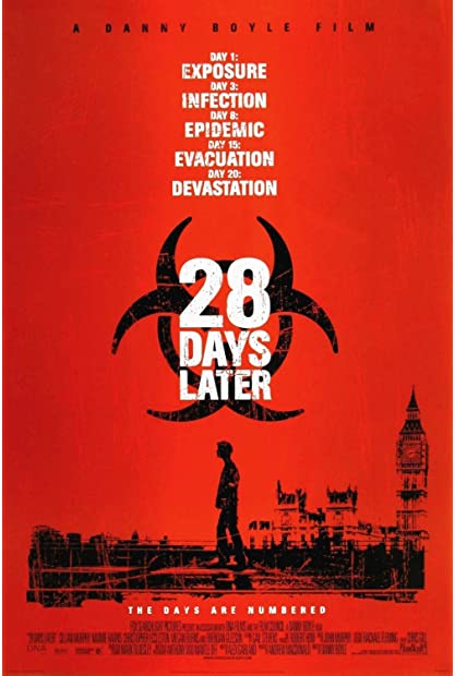 28 Days Later (2002)(Mastered)(FHD)(x264)(1080p)(BluRay)(English-CZ) PHDTea ...