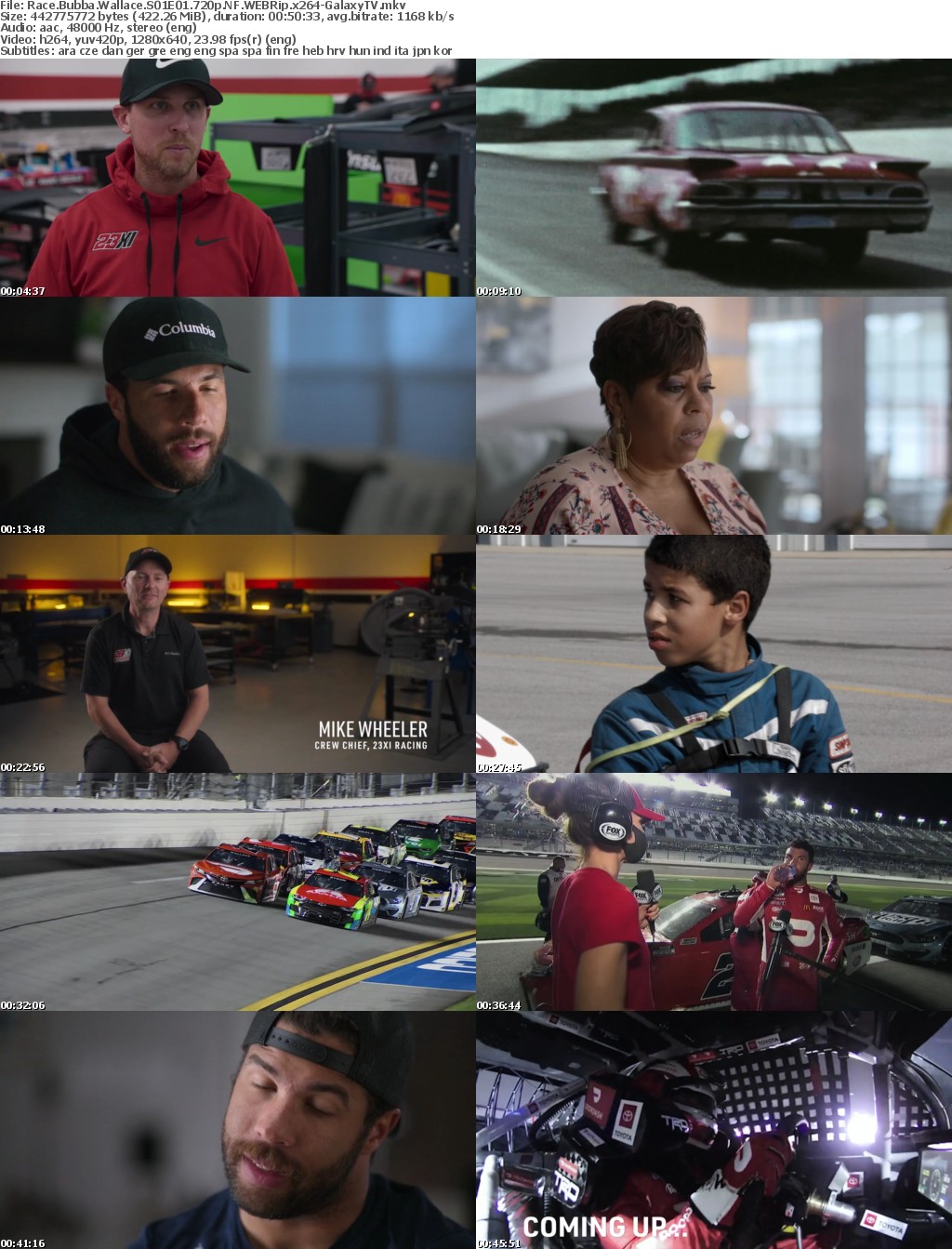 Race Bubba Wallace S01 COMPLETE 720p NF WEBRip x264-GalaxyTV