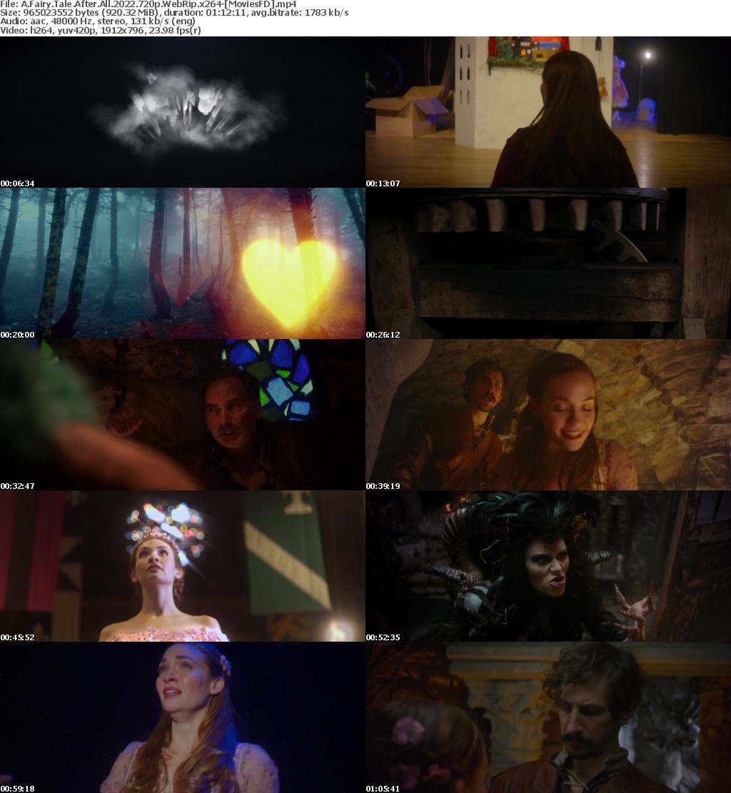 A Fairy Tale After All (2022) 720p WebRip x264 MoviesFD