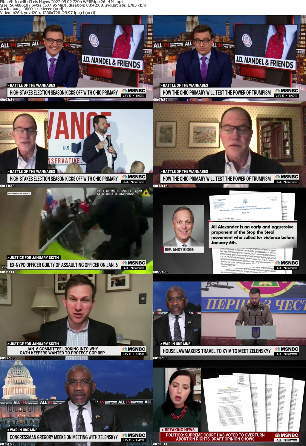All In with Chris Hayes 2022 05 02 720p WEBRip x264-LM