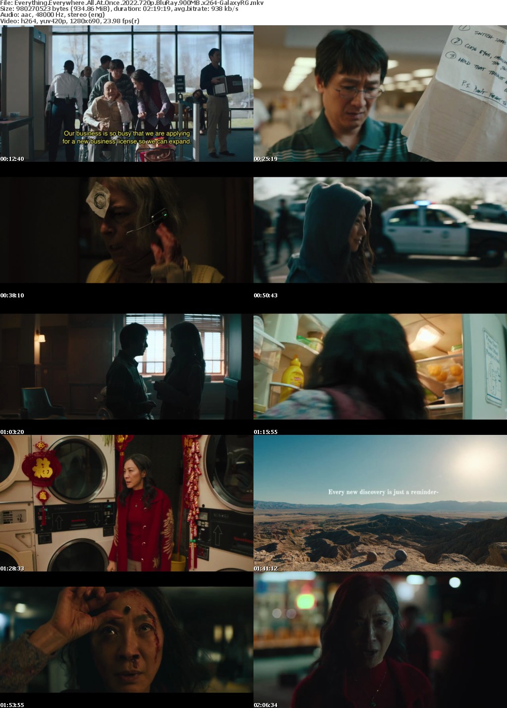 Everything Everywhere All At Once 2022 720p BluRay 900MB x264-GalaxyRG