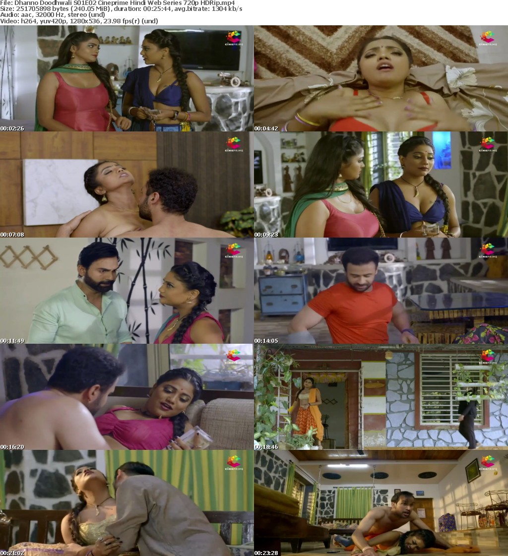 Dhanno Doodhwali S01E02 Cineprime Hindi Web Series 720p HDRip