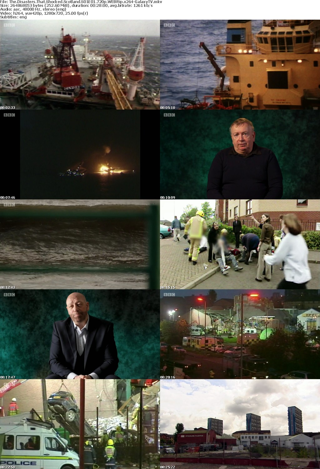 The Disasters That Shocked Scotland S01 COMPLETE 720p WEBRip x264-GalaxyTV