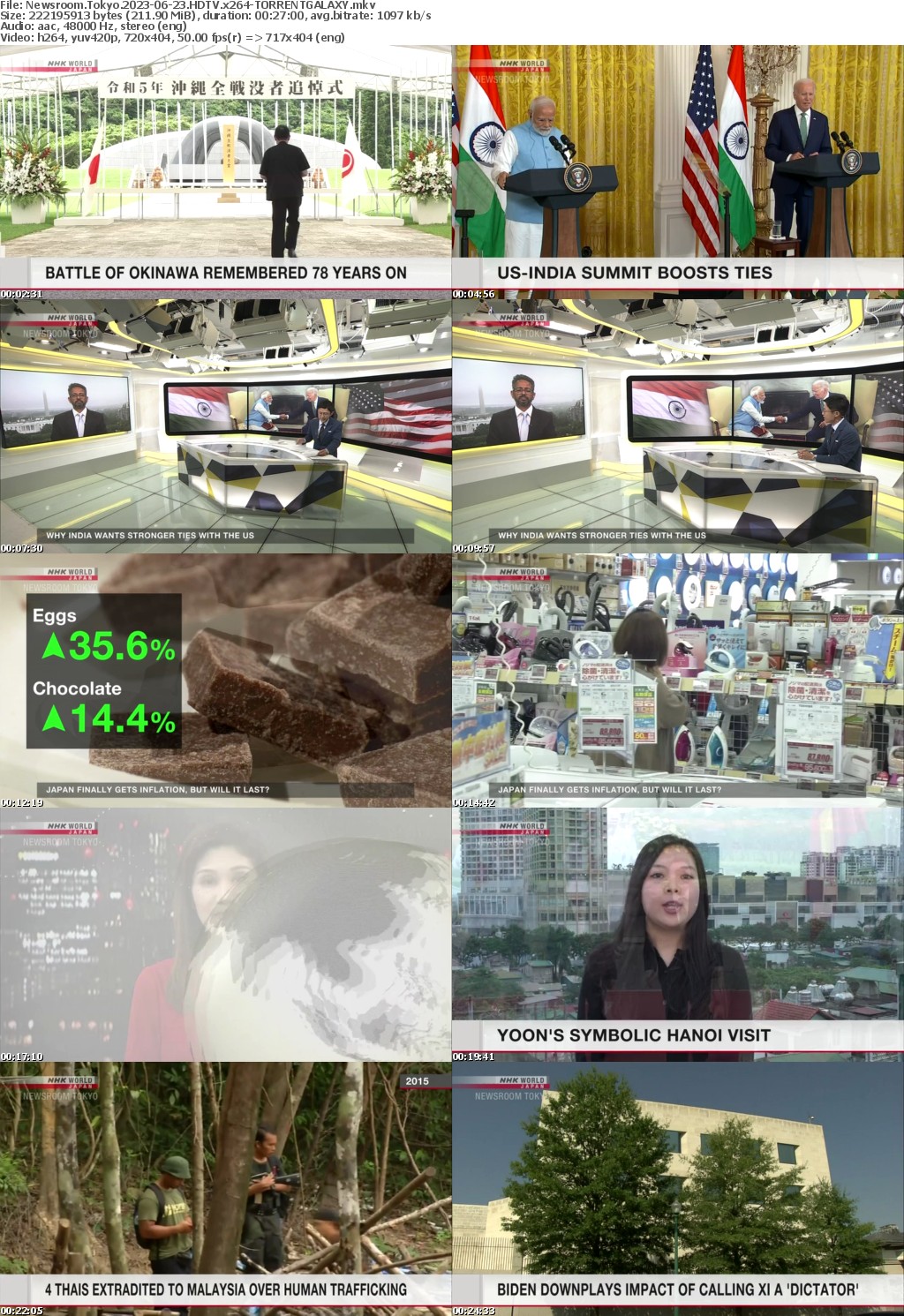 Newsroom Tokyo 2023-06-23 HDTV x264-GALAXY