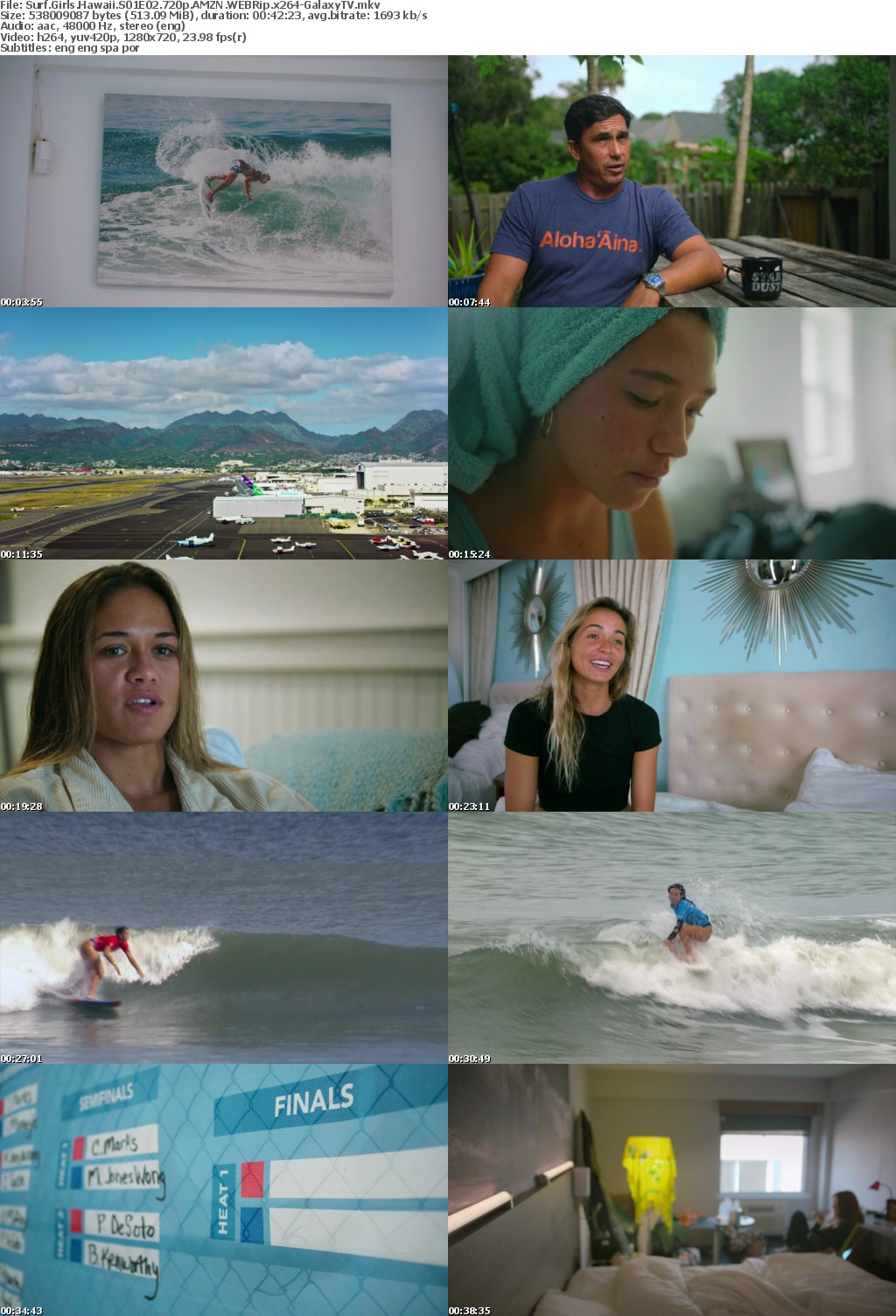 Surf Girls Hawaii S01 COMPLETE 720p AMZN WEBRip x264-GalaxyTV