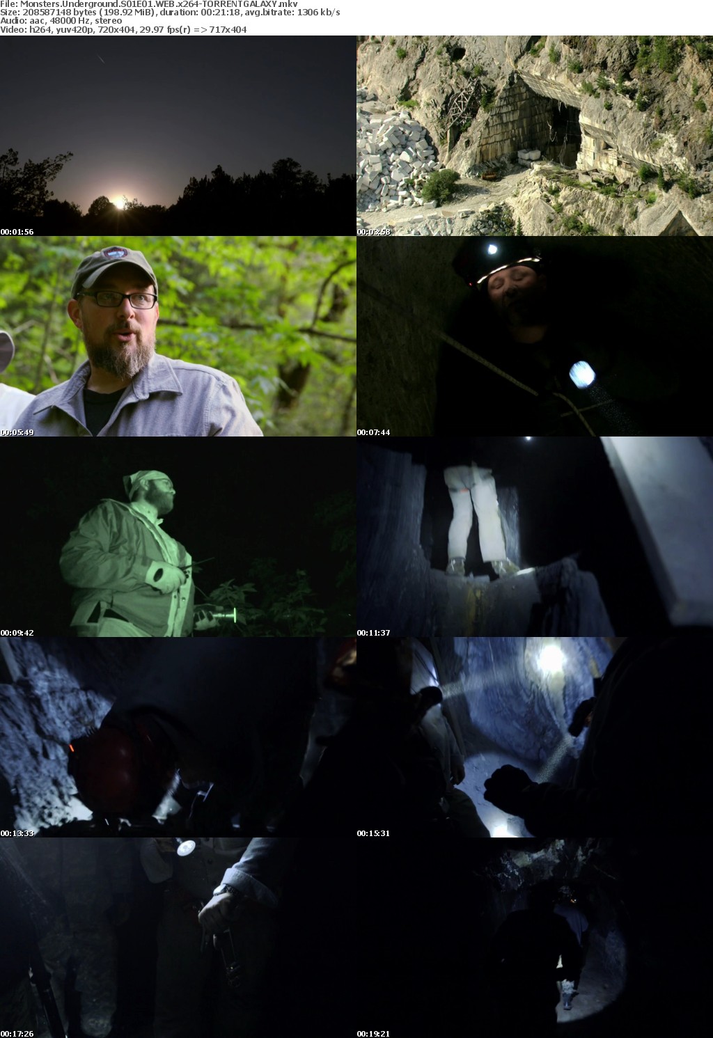 Monsters Underground S01E01 WEB x264-GALAXY